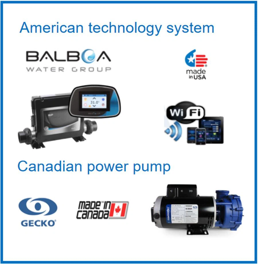 hydromassage bathtub technology system